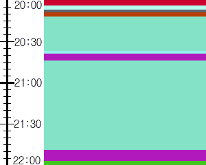 Y1l3:time table