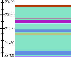 Y1l4:time table