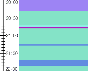 Y1l5:time table