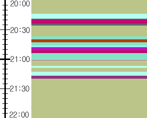 Y1valk1:time table