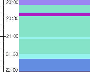 Y1valk2:time table