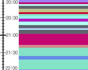 Y1valk3:time table