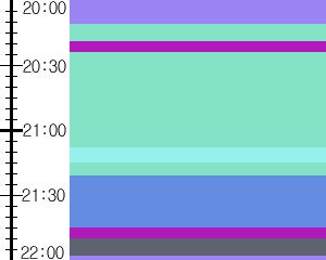 Y1valk5:time table