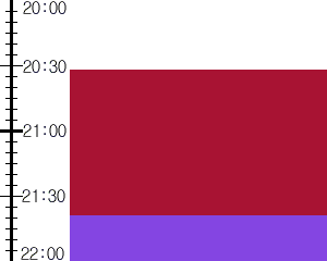 Y2valf4:time table