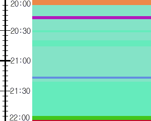 Y1b4:time table