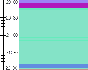 Y1c3:time table