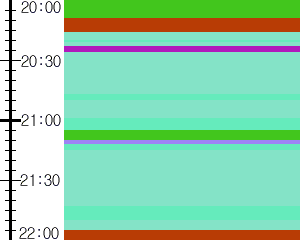 Y1l3:time table