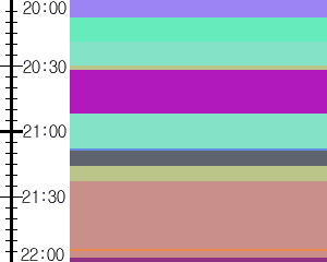 Y1l4:time table