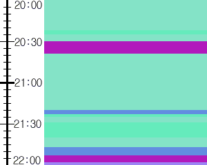 Y1l5:time table