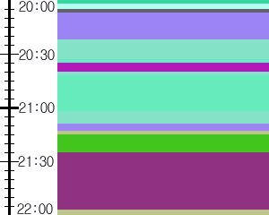 Y1valk1:time table