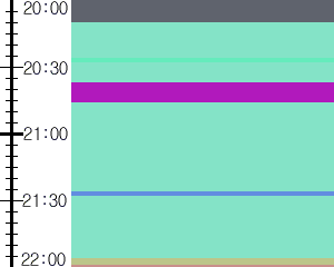 Y1valk2:time table