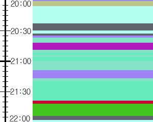 Y1valk3:time table