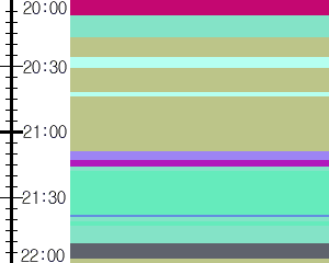 Y1valk4:time table