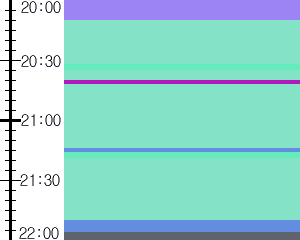 Y1valk5:time table