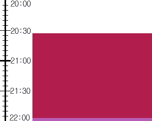 Y2n4:time table