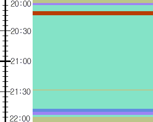 Y1b1:time table