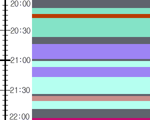 Y1b2:time table