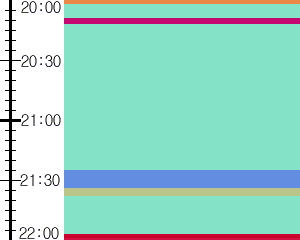 Y1b5:time table