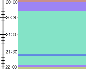Y1c2:time table