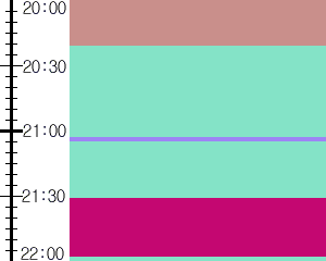 Y1c3:time table