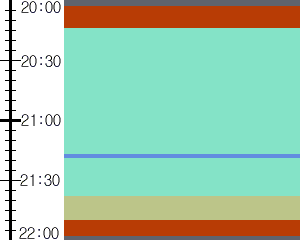 Y1l1:time table