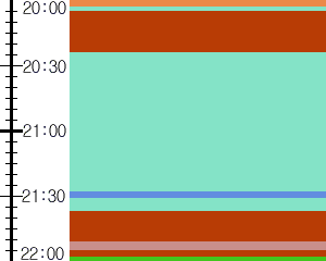 Y1l2:time table