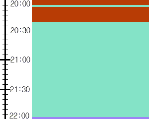 Y1l3:time table