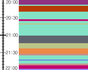Y1l4:time table
