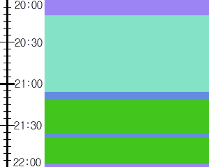 Y1l5:time table