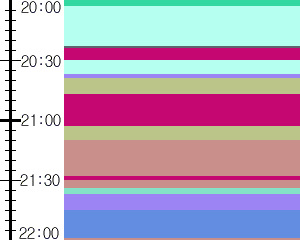 Y1valk1:time table