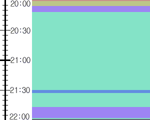Y1valk2:time table