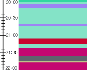Y1valk3:time table