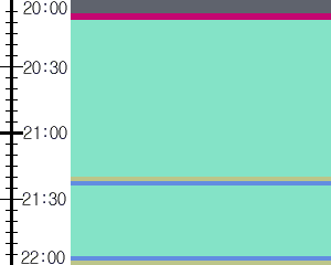 Y1valk5:time table