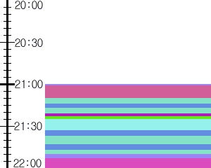 Y1b4:time table