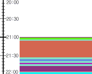 Y1c5:time table