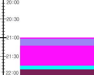 Y1l3:time table