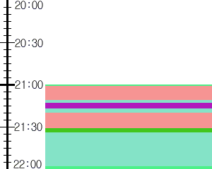 Y1l5:time table