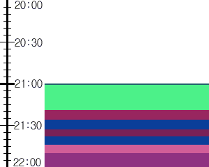 Y1valk4:time table