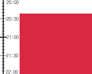 Y2n3:time table