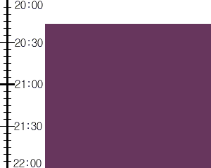 Y3valf1:time table