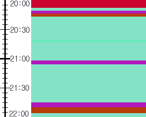 Y1b3:time table