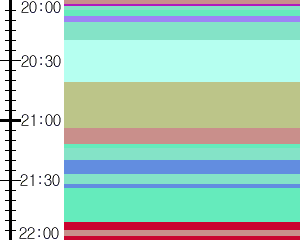 Y1c1:time table