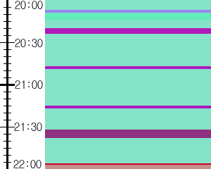 Y1c3:time table