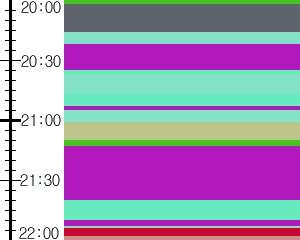 Y1c4:time table
