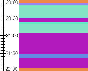 Y1l2:time table