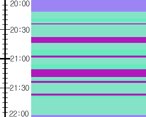 Y1l3:time table