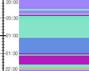 Y1l4:time table