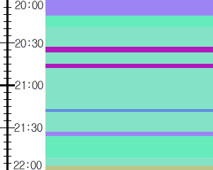 Y1l5:time table