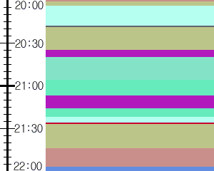 Y1valk1:time table