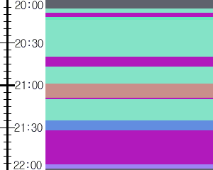 Y1valk2:time table